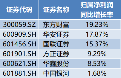 关于SOL遭遇大幅下滑超405%，投资者恐慌性抛售的信息