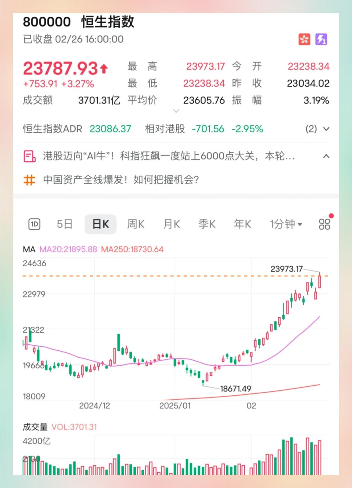 Coinbase冲破482美元大关，牛市是否已来临？